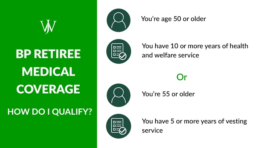 How to Select Retiree Medical Health Benefits for BP Professionals